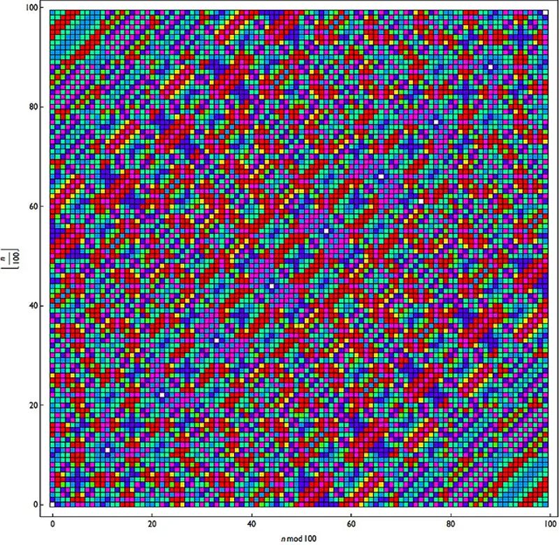 Kisi-kisi warna -warni