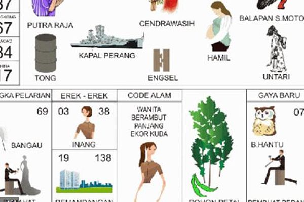 Proses melahirkan yang penuh harapan