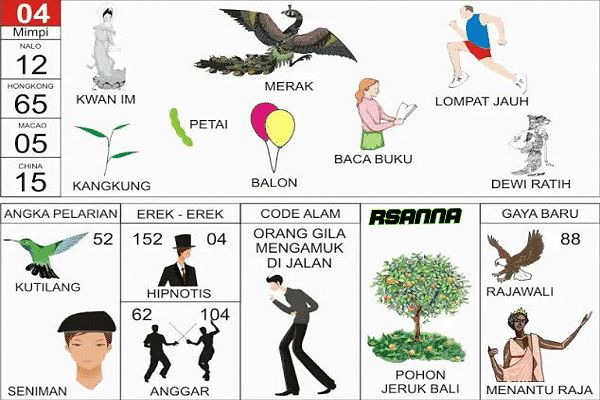 Kode Alam Angka 04: Kepercayaan Lokal yang Tidak Terbukti 1